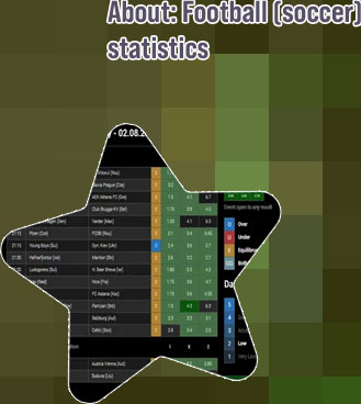 All statarea predictions
