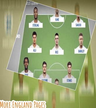 England euro results