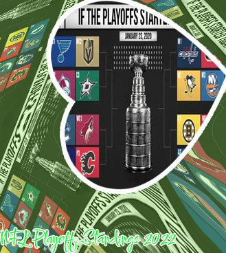 If the nfl playoffs started today